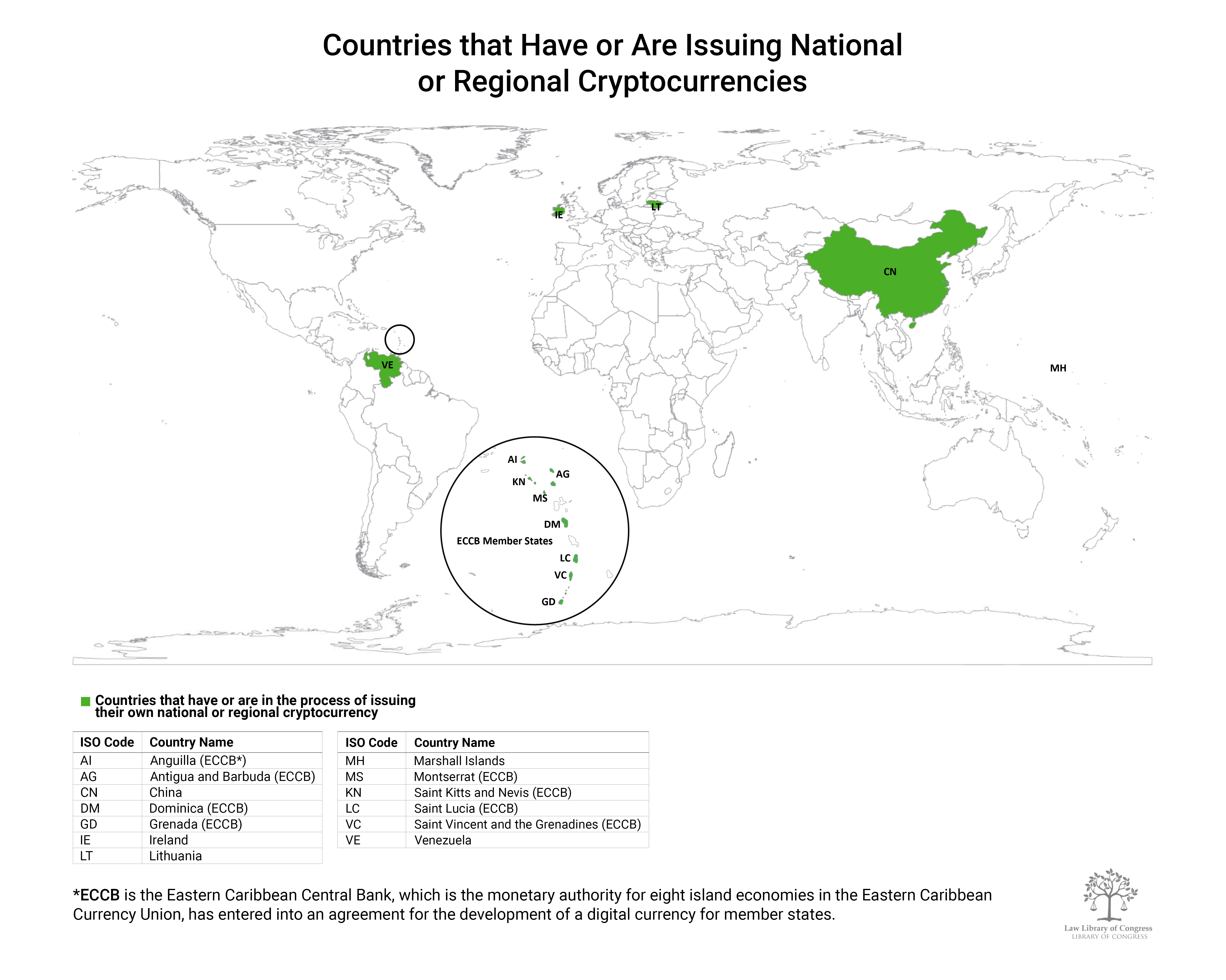 Theoretical Aspects of the Definition of Virtual Currency and Its Place in  the System of Financial Instruments